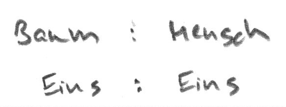 Mensch-Baum/Eins-zu-Eins